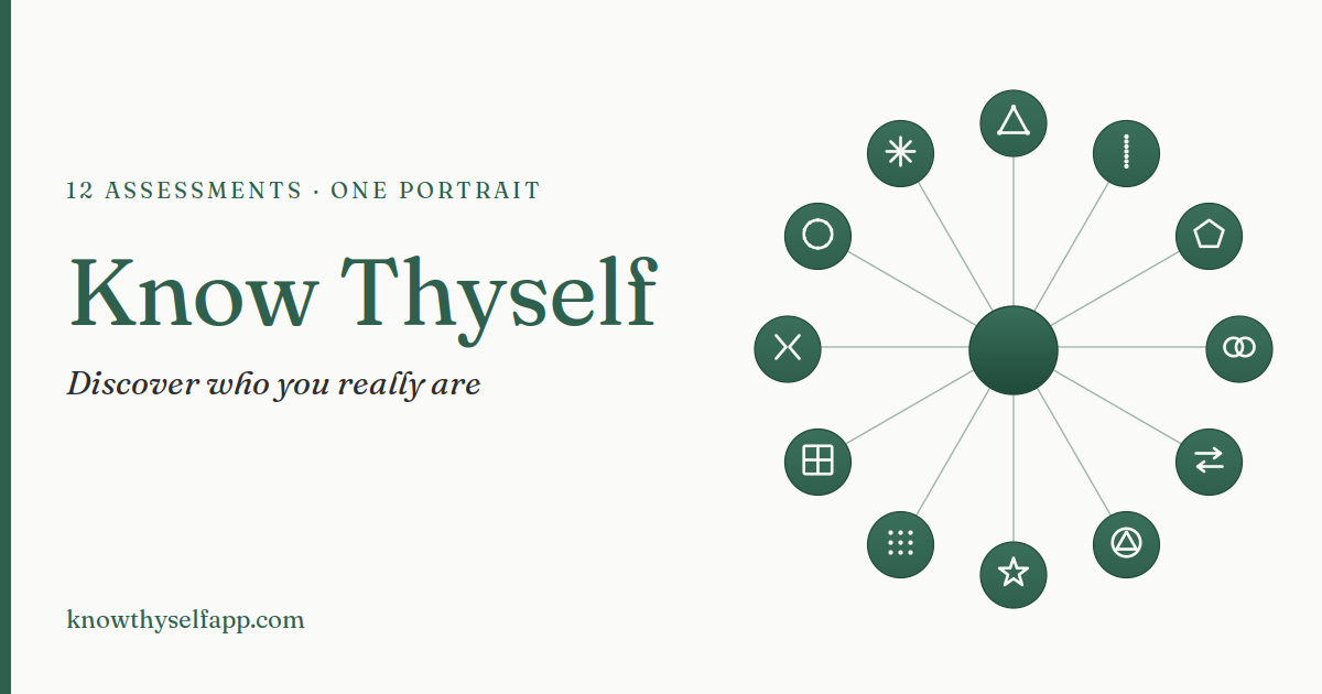 Know Thyself — Discover who you really are
